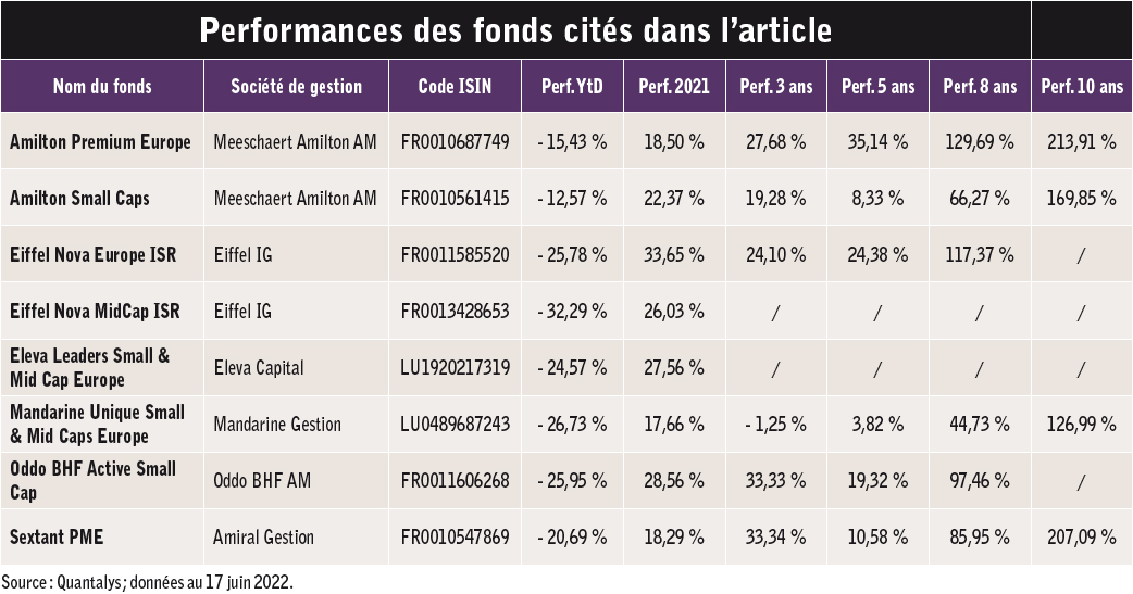 BOURSE 853 04