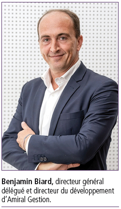 Une equipe dentrepreneurs investis