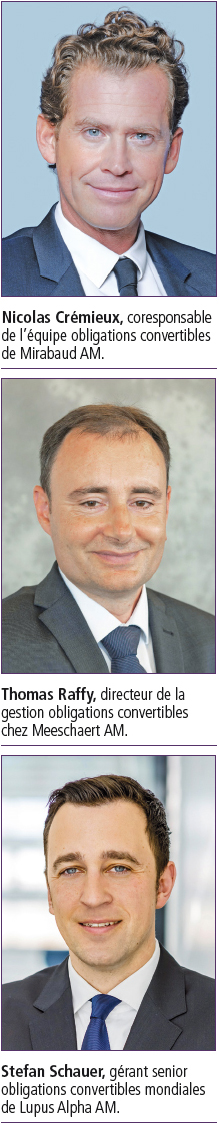 Les obligations convertibles retrouvent de lattrait 01