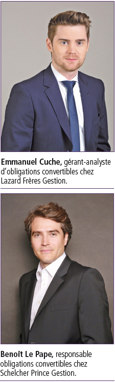Les obligations convertibles retrouvent de lattrait 02