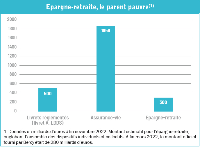 PER lheure du bilan 02