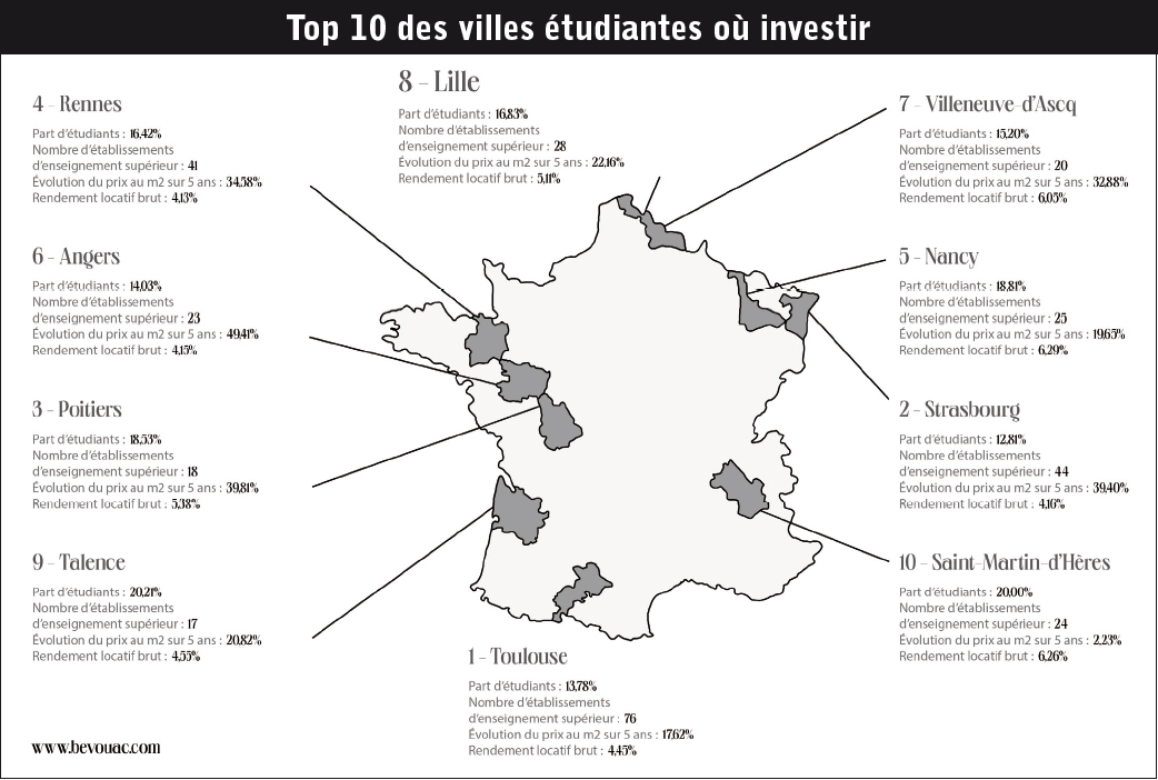 locatif 04
