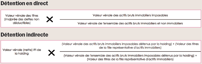 reduire 02