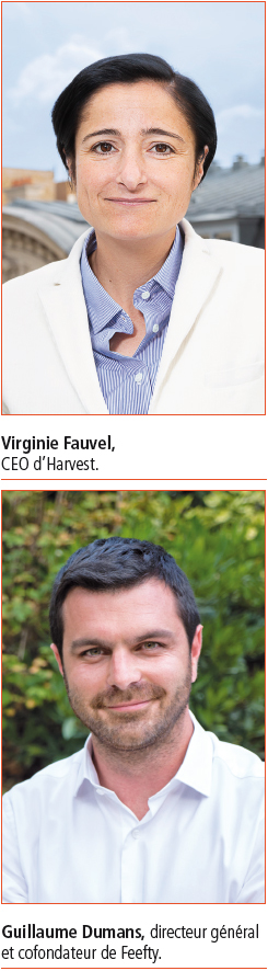 Harvest élargit son offre aux produits structurés 02