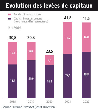Belle résistance