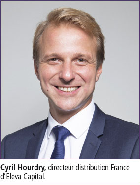 Eleva Capital diversifie ses activités 01