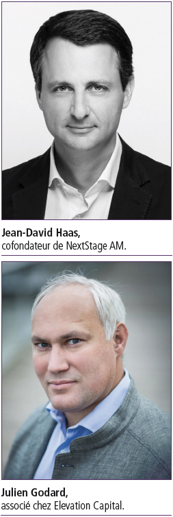 Ouvrez vos portefeuilles aux actifs non cotés 01 OK