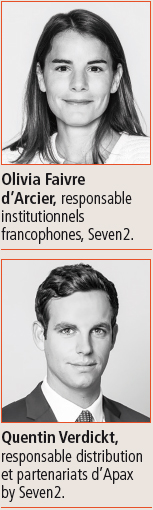 auprès ds cgp