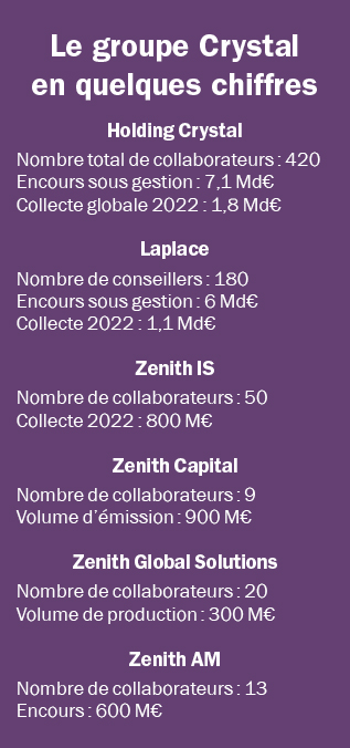 Une plate forme 02