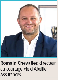 Romain Chevalier rejoint Abeille Assurances