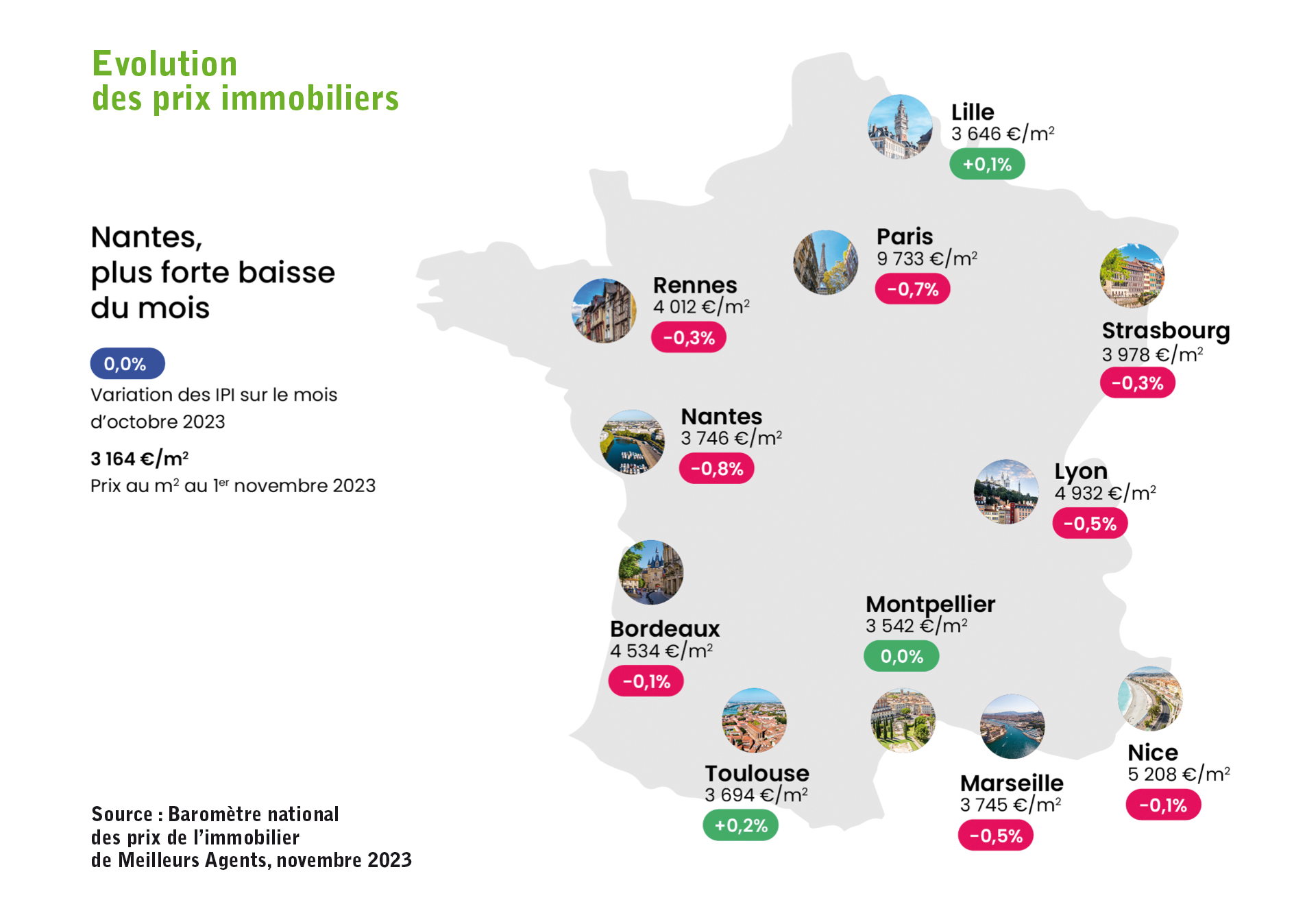 INFO FRANCE MA