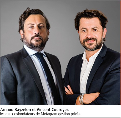 Metagram le dernier né du marché de la consolidation
