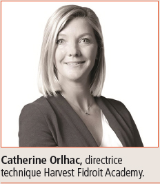 Catherine Orlhac rejoint le groupe Harvest