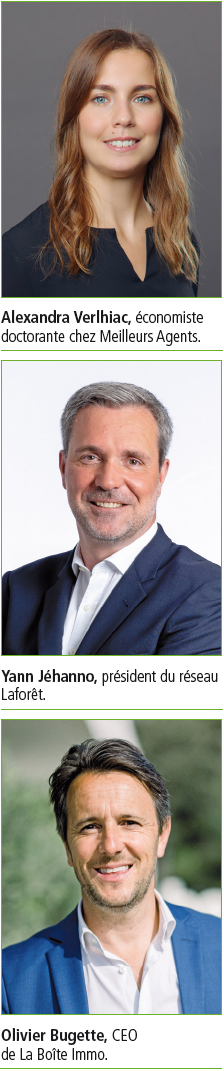 Prix de limmobilier 02