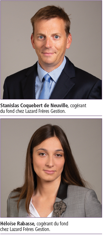 Un fonds actions