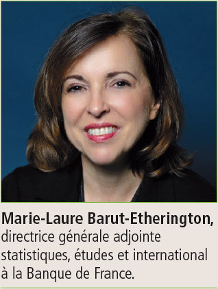 Nos solutions pour investir à crédit 03