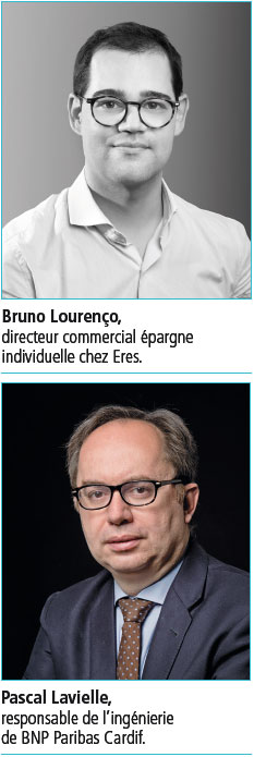 Comment optimiser son PER 02