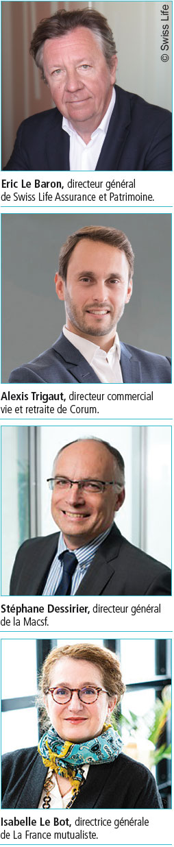 Les fonds en euros 01