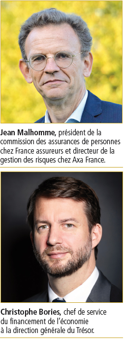 Les premiers effets de la loi industrie verte 02