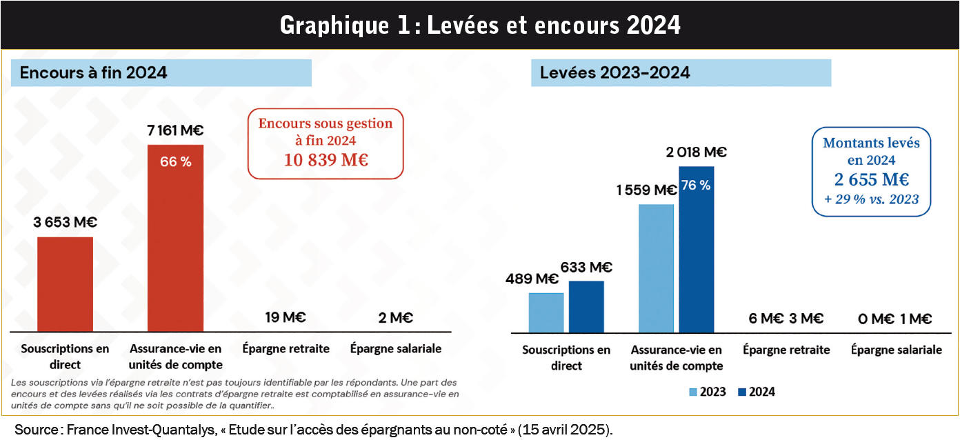 Les premiers effets de la loi industrie verte 04