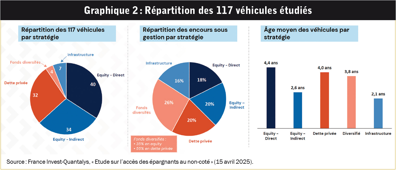 Les premiers effets de la loi industrie verte 05