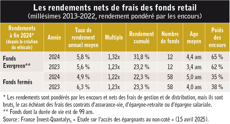 Les premiers effets de la loi industrie verte 06