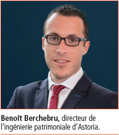 Ouverture du capital