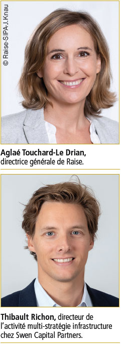 Le capital investissement au service du progres social 02