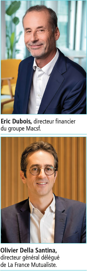 Les fonds en euros au rendez vous 06