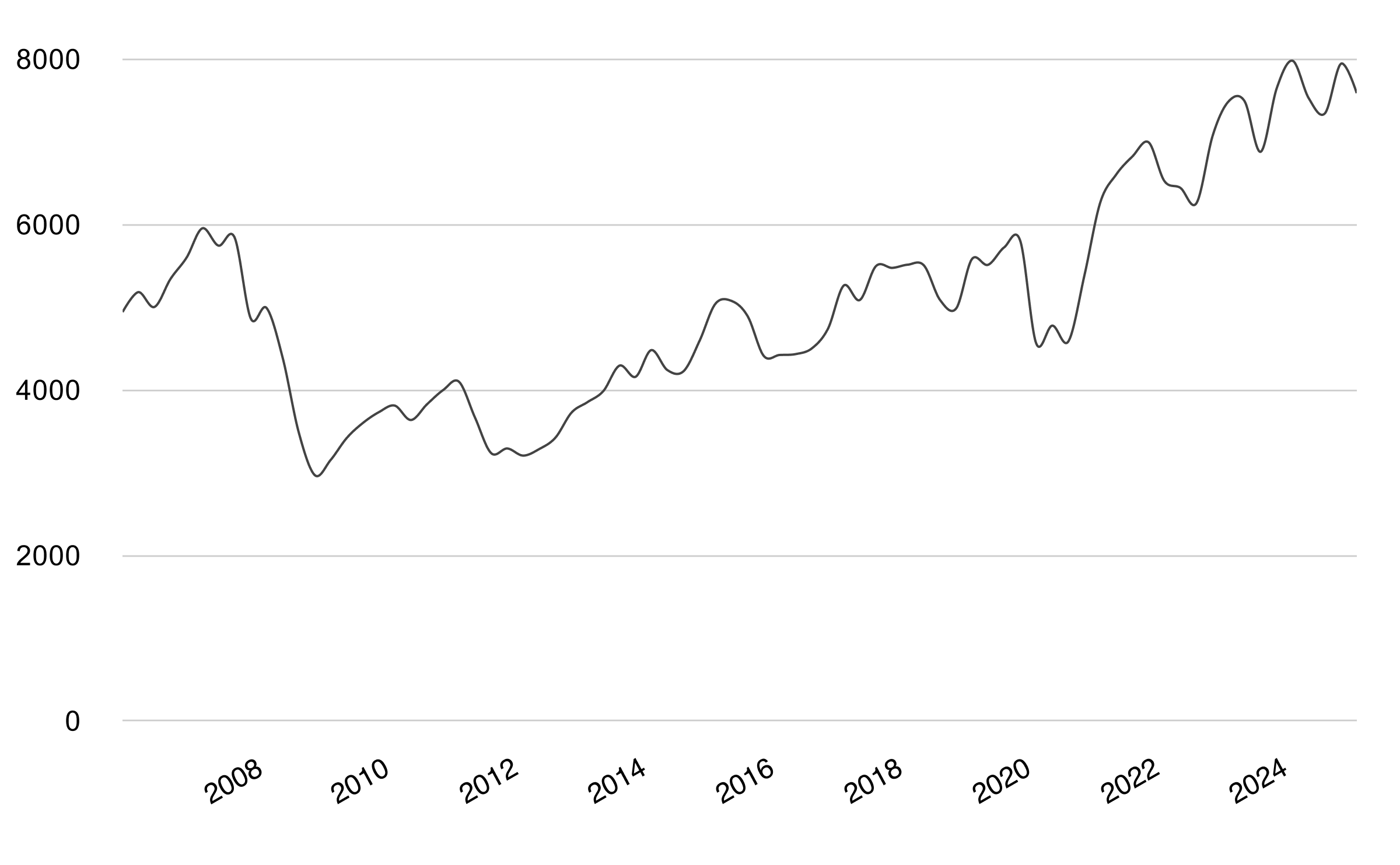 cours_du_cac40_26_juin_2025.png